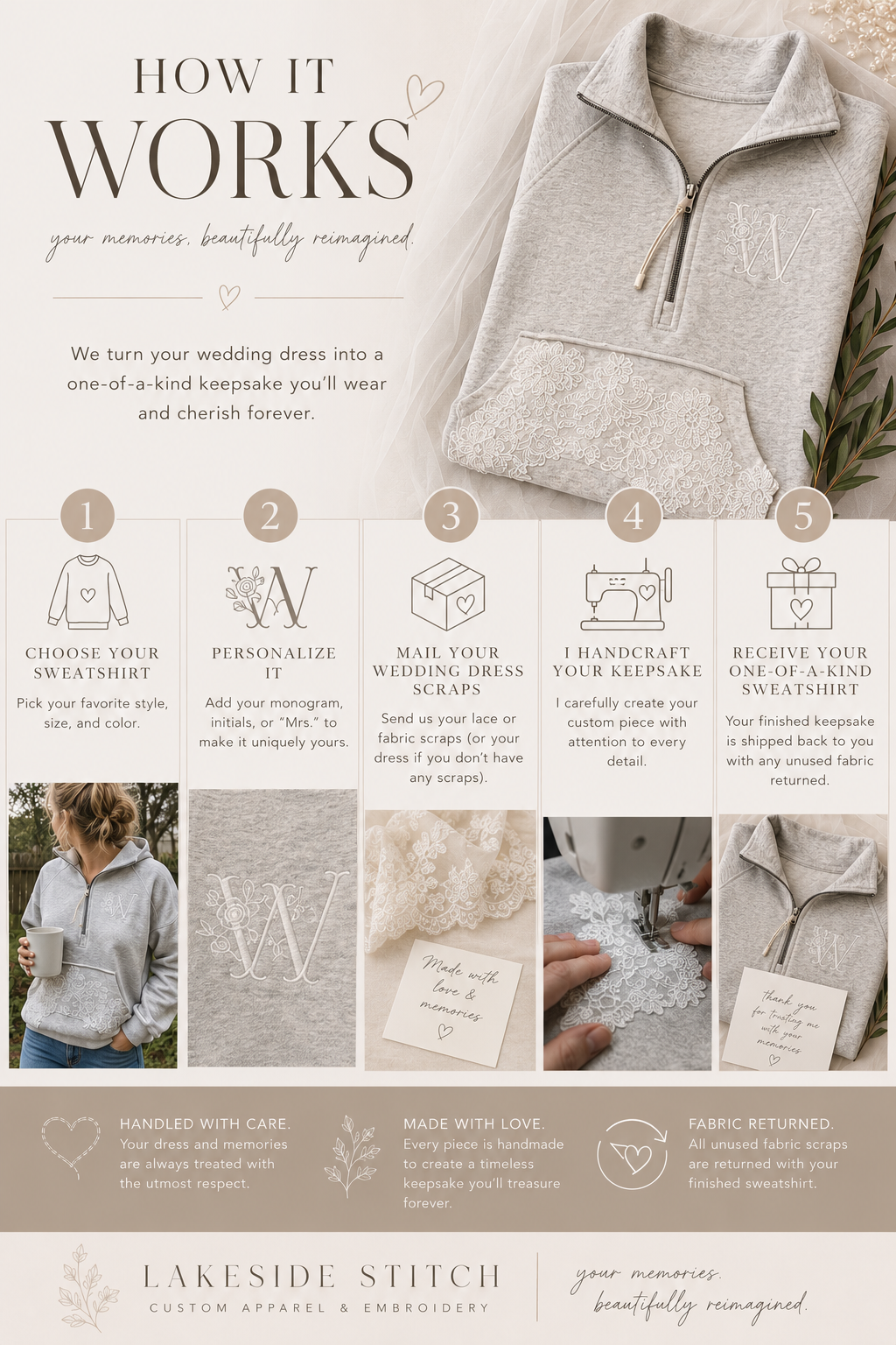 Wedding Dress Keepsake The Classic
