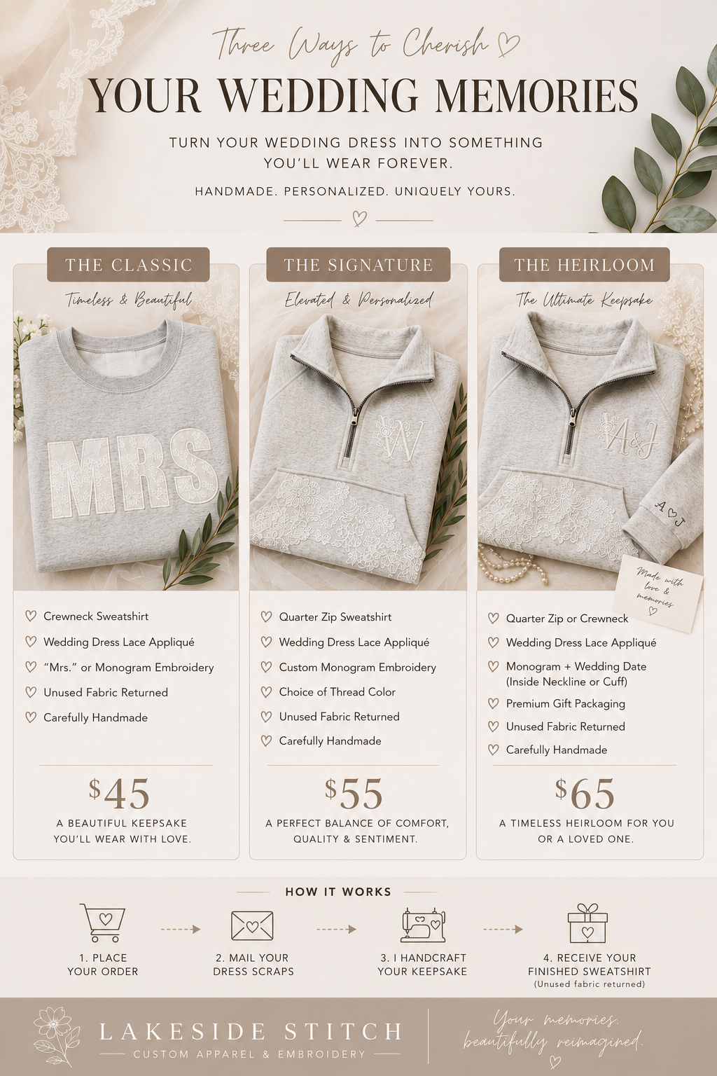 Wedding Dress Keepsake The Classic